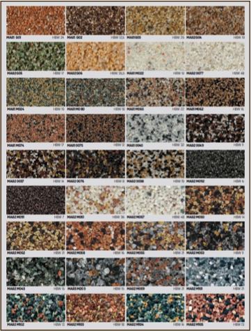 Kam&iacute;nkov&eacute; om&iacute;tky Weber (marmolit)